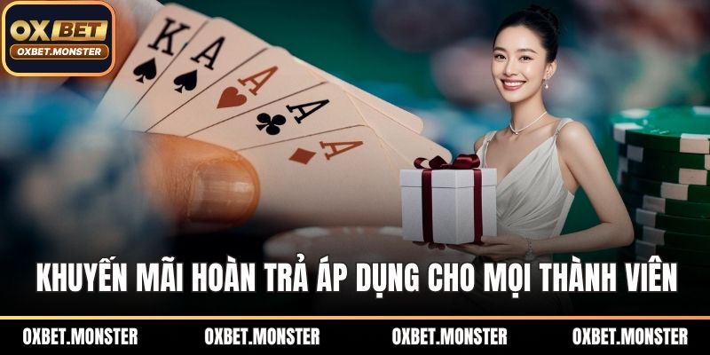 Khuyến mãi hoàn trả OXBET áp dụng cho mọi thành viên